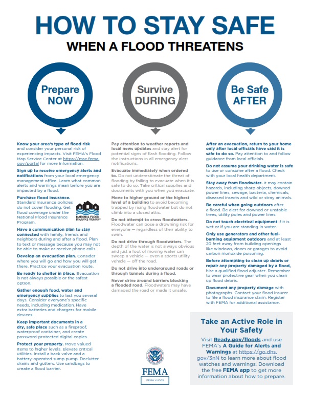 flood prepared 2