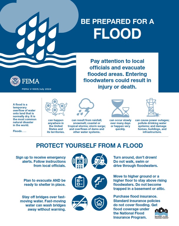 flood prepared